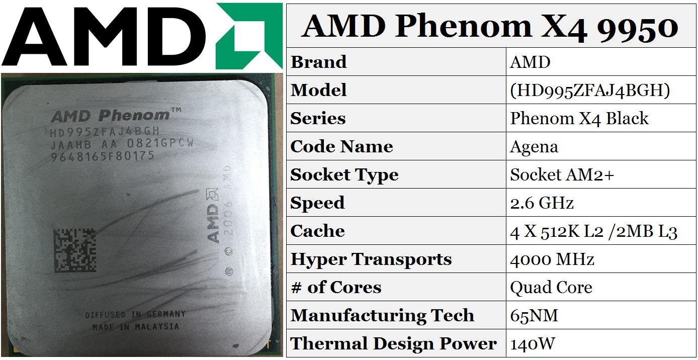 Amd Athlon Tm Ii X4 640 Processor Driver